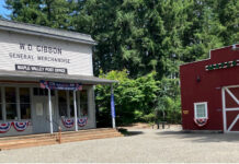 Two Local Museums Celebrate State Museum Day